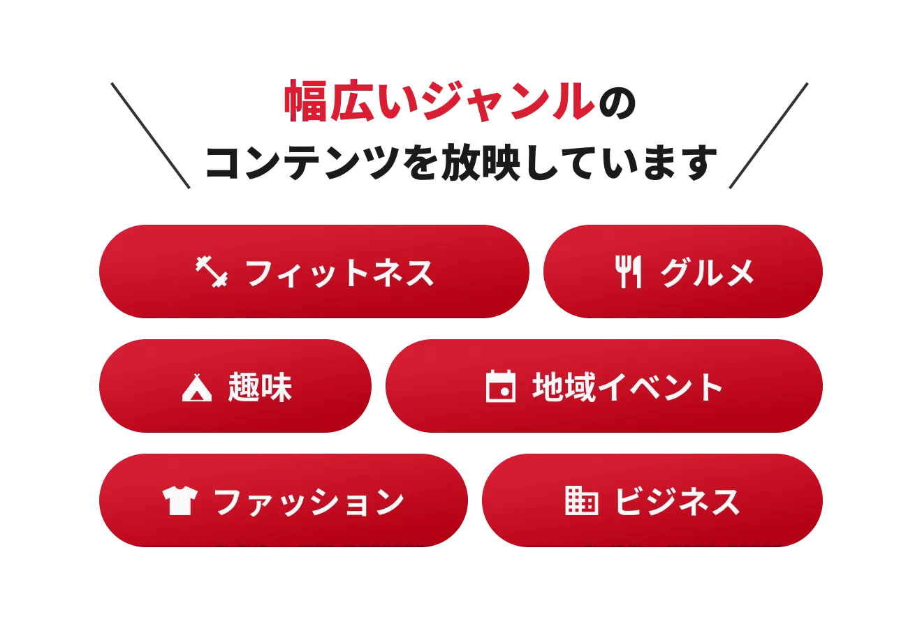 ジャンルの画像